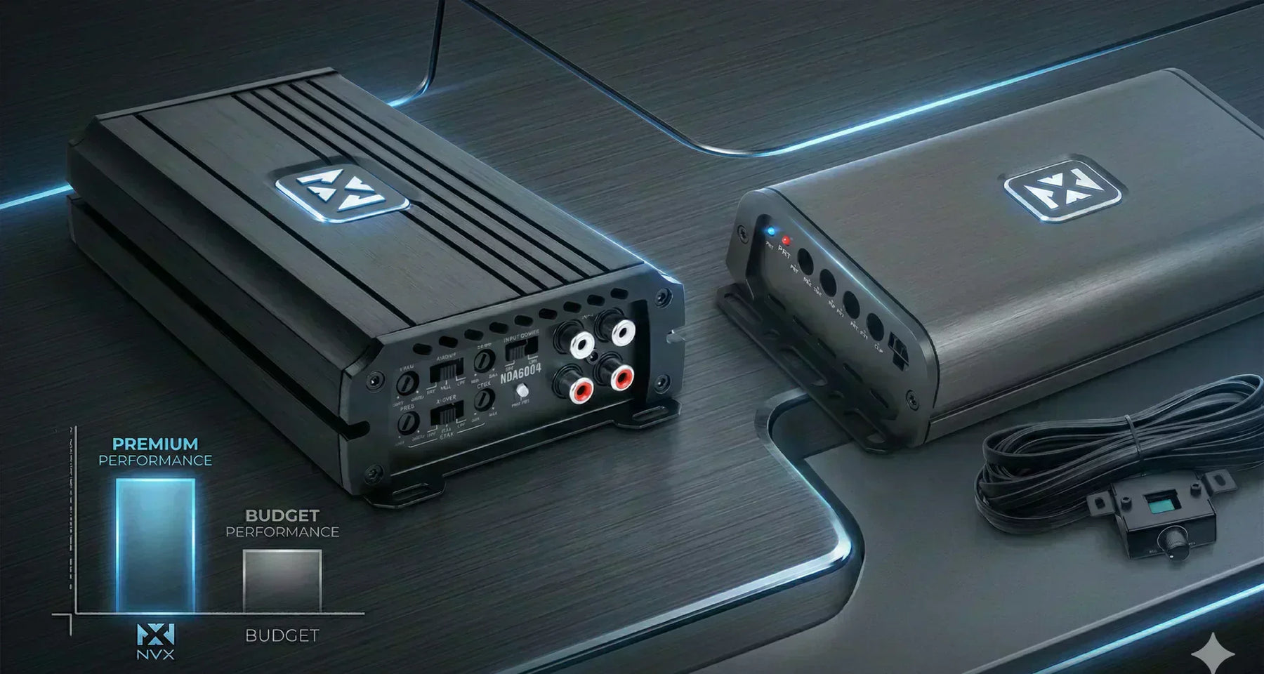 NVX Amplifiers
