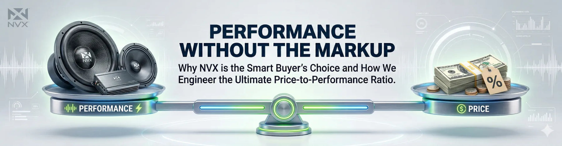 NVX Audio Performance Price Balance